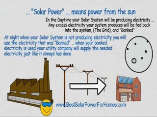 The World needs Power for Homes and  Alternative Energy