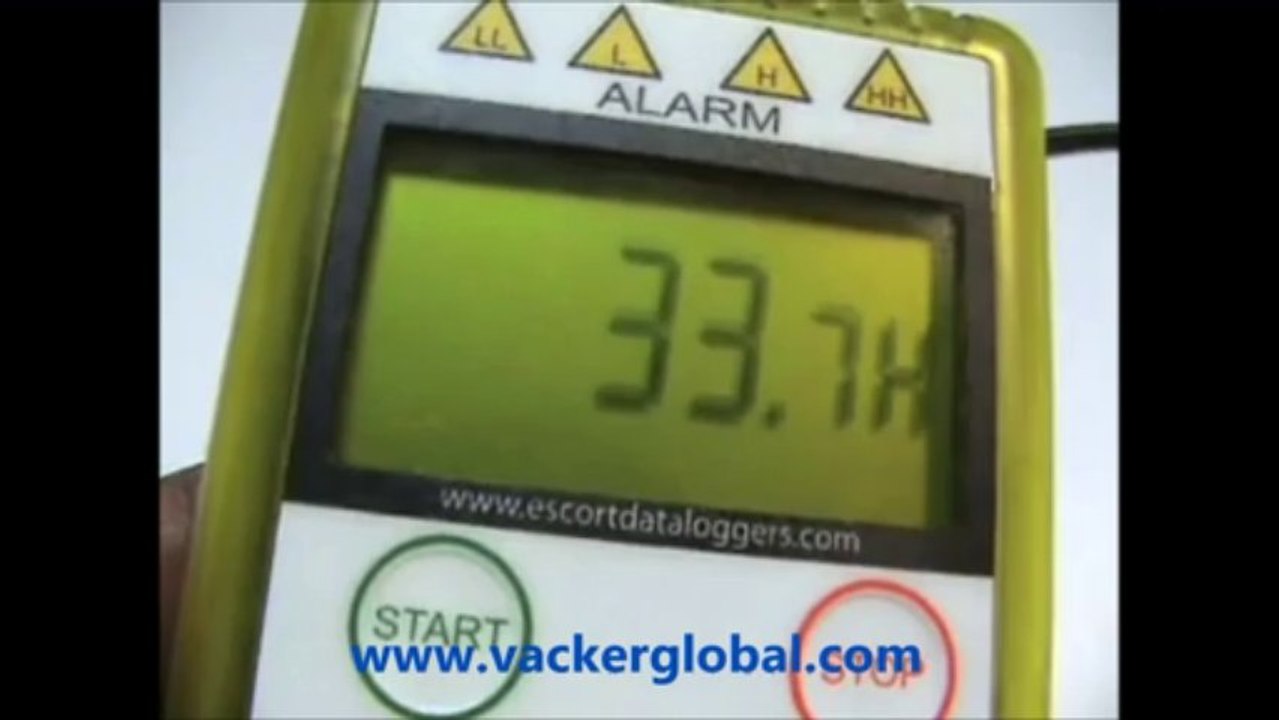 Temperature and Humidity Data Logger : UAE,Kuwait,Saudi Arabia, Oman, Qatar, Bahrain, Iraq