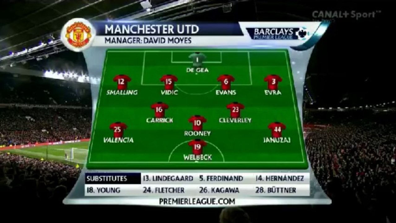 Manchester United - Tottenham Hotspur 1:2 All Goals & Highlights (01.01.2014)