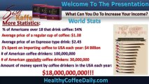 MLM Business Opportunities - Sisel Coffee Part 1