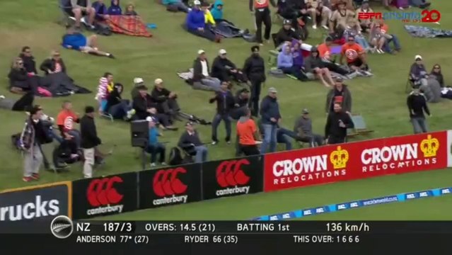 New Zealand vs West Indies 3rd ODI Highlights Ist january 2014 Corey Anderson hits fastest Odi century vs West indies 1st january 2014