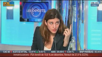 Nicolas Doze: Les experts - 02/01 2/2