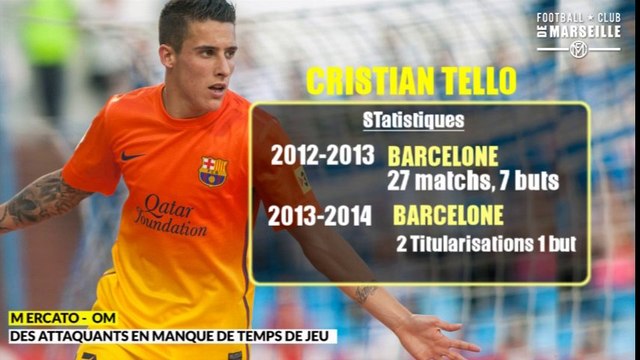 OM: Des attaquants en manque de temps de jeu