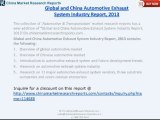 Global and China Automotive Exhaust System Market