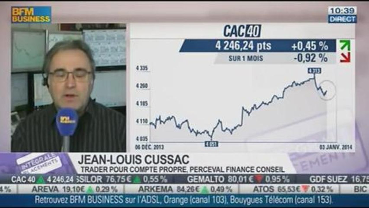 Le Match des Traders: Jean-Louis Cussac VS Gérard Sagnier, dans Intégrale Placements - 03/01