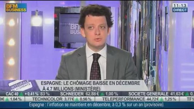 Françoise Rochette VS Thibault Prébay: Bourse: probable hausse vers 4330 points pour le CAC, dans Intégrale Placements - 03/01 1/2