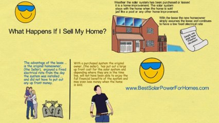 The World needs Power for Homes and  Alternative Energy