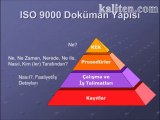 ISO 9001Kalite Yönetim Sistemi