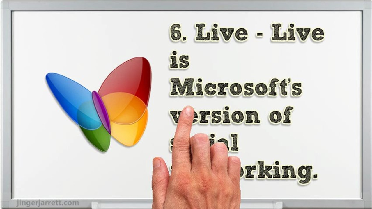 Top 12 Places to Market in 2014