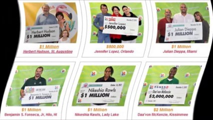 How To Winning The Lottery | Winning numbers powerball