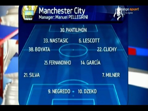 Blackburn Rovers - Manchester City 1:1 All Goals & Highlights (04.01.2014)