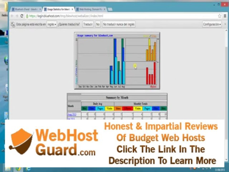 Statistic Cpanel Blue Host