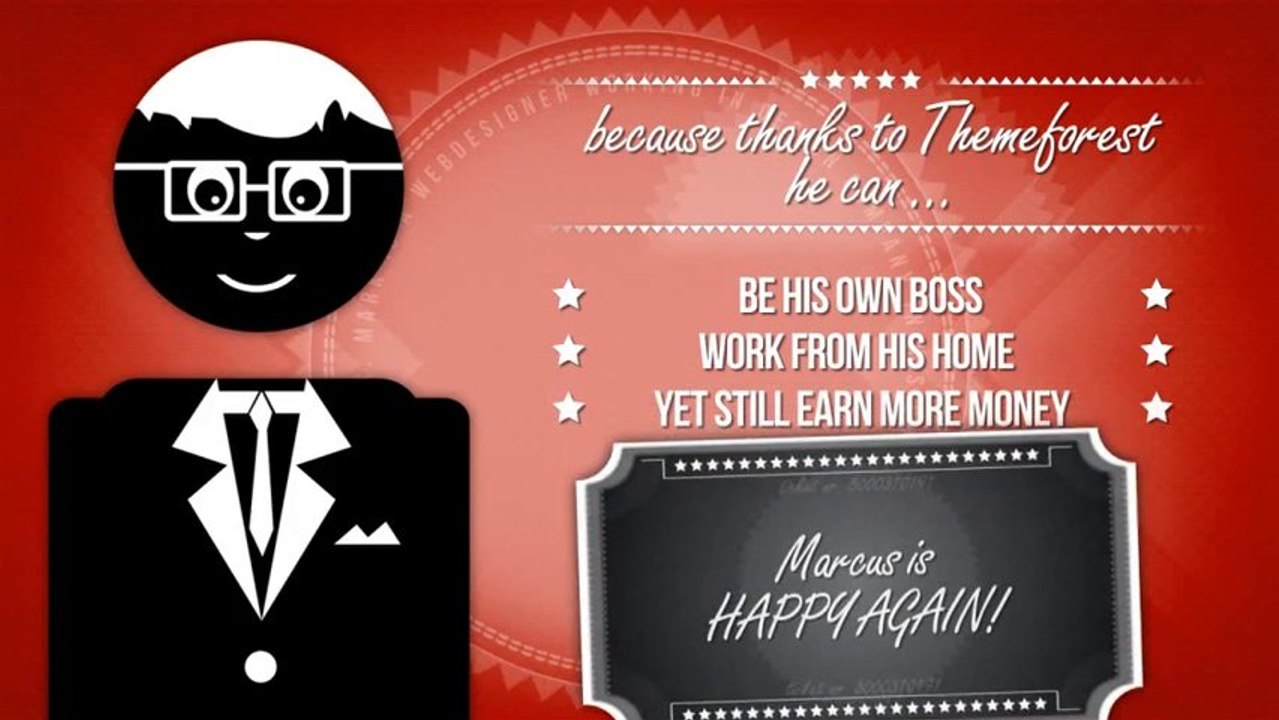 Professional Product Service App promotion - After Effects Template