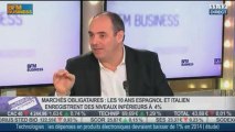 Olivier Delamarche VS Philippe Mimran: La reprise des marchés financiers, dans Intégrale Placements – 06/01