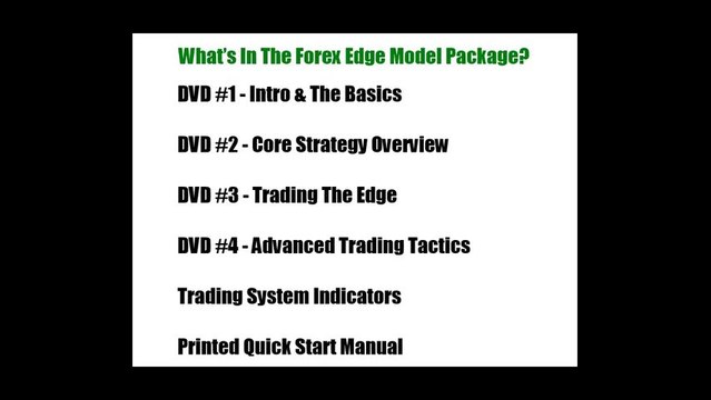 Forex Edge Model Discount | Forex Edge Model Review