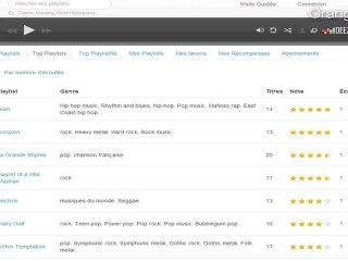 PlaylistR lauréat de la Prime Zone Cup