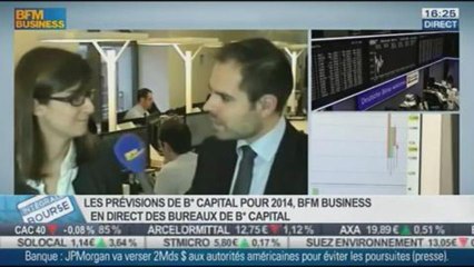Le marché des dérivés: Sophie Duval, dans Intégrale Bourse - 06/01