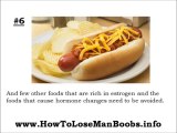 Foods to Avoid for Preventing Gynecomastia or Man Breasts