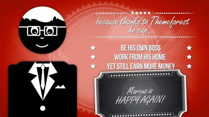 Professional Product Service App promotion - After Effects Template