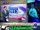 Salman Shahbaz Sharif PMLN  Anjum Aqeel Khan PMLN  Javed Hashmi PTI  Dr Tariq PMLN