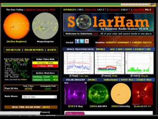 Afternoon Headlines, SUN FLARE, COLD WEATHER, AGENDA 21, RUSSIAN TROOPS, FBI CHANGES STAUS!