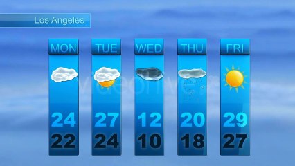 Weather Forecast Broadcast Graphics Pack - After Effects Template
