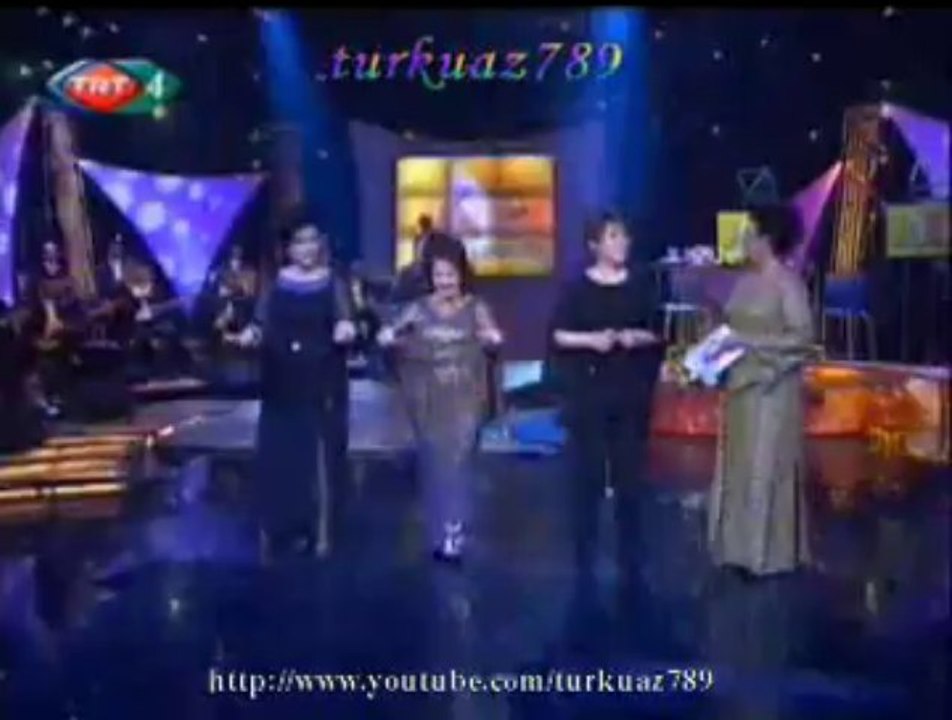 B.PULLUKÇUOĞLU*N.DOĞANIŞIK*E.TAŞÇIOĞLU*G.KUTLU-Gökte Yıldız Ay Misun?