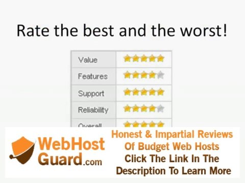 Web Hosting Reviews & Ratings from Users