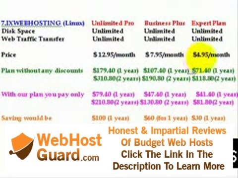 Cheap Business Hosting