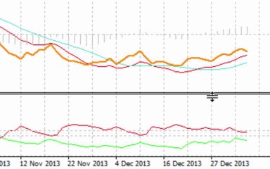 Work With Danny Younes AUDUSD FX Daily Technical Analysis 07/01