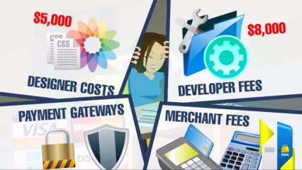 Integrated Ecommerce System to Public Released by Alex Pitt, CEO of Lucrazon