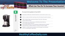 SISEL Weight Loss Coffee Video 5