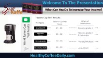 SISEL Weight Loss Coffee Video 6