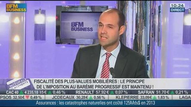 Fiscalité des plus-values des particuliers: Jean-Godefroy Desmazieres, dans Intégrale Placements – 07/01