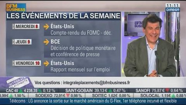 Jacques Sapir VS Bernard Aybran: Zone euro: ralentissement de l'inflation de décembre, dans Intégrale Placements – 07/01 1/2