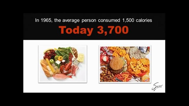 Sisel International Weight Loss Products Part 1