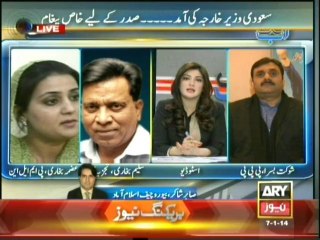 International players are backing musharraf,  Saleem Bukhari