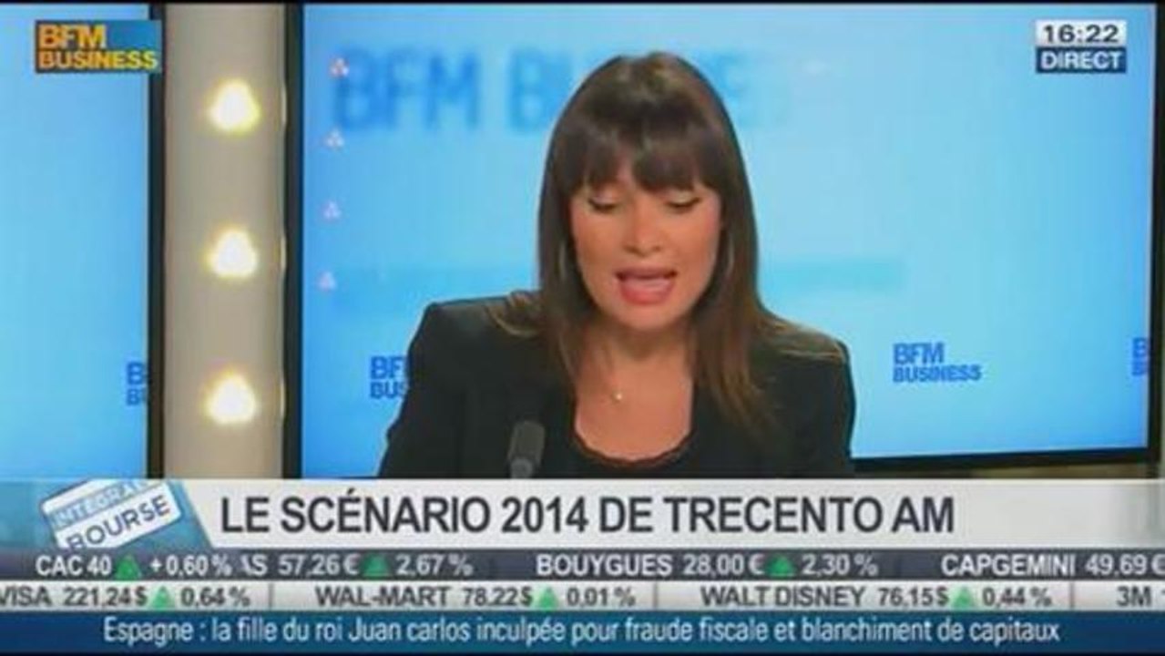 Alice Lhabouz: les prévisions 2014 de Trecento AM, dans Intégrale Bourse - 07/01