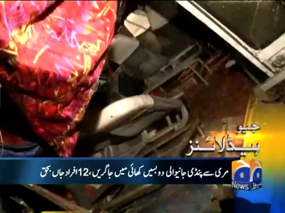 Geo Headlines-09 Jan 2014-1000