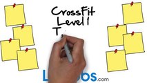 Hire CrossFit Trainers | Find CrossFit L-1 Jobs