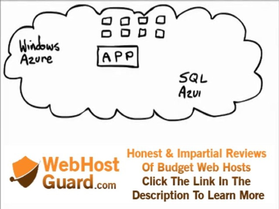 Windows Azure   Microsoft PaaS   Cloud Services   Application Hosting (English)