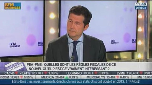 PEA-PME: Est-ce vraiment intéressant ?: Jean-François Arnaud, dans Intégrale Placements - 08/01 2/2