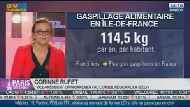 La Tendance du moment: Alimentation, comment moins gaspiller ? dans Paris est à vous - 08/01