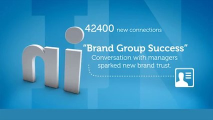 Social Media Case Video Pack 01 - After Effects Template