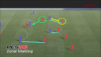 Pro Evolution Soccer 2012 - Gameplay : Zonal marking