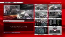 F1 2013 Brazilian gp FP3 last minutes mosaic & Turkish comment
