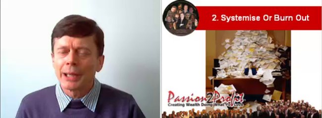 Running a Business with Zero Employees