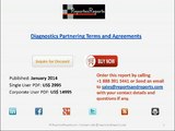 Diagnostics Partnering Terms and Agreements