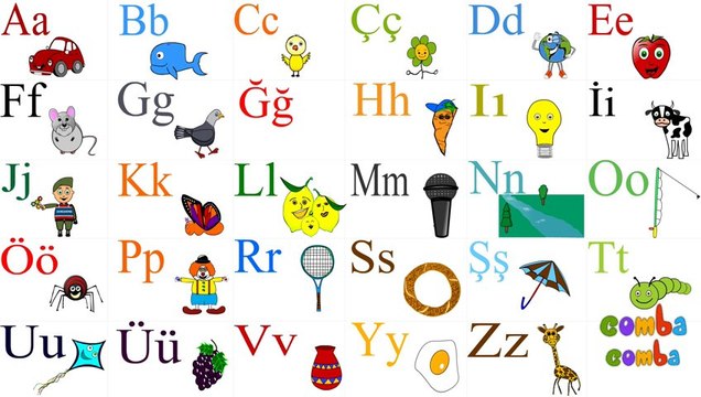 Çocuklar için Türkçe Alfabe - Turkish Alphabet for Children