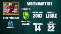 Les pires flops du mercato d'hiver en Ligue 1 (1/2)